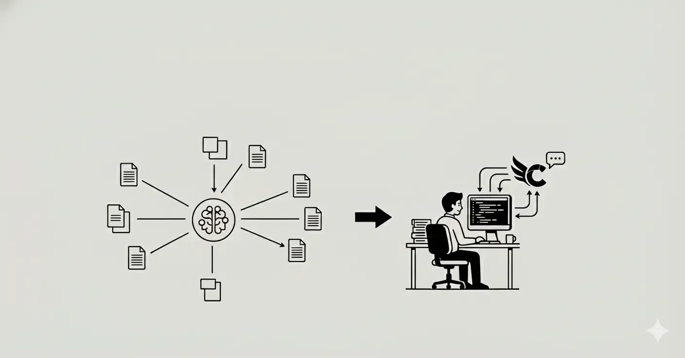 Featured image for article: RAG‐Powered Developer Copilot